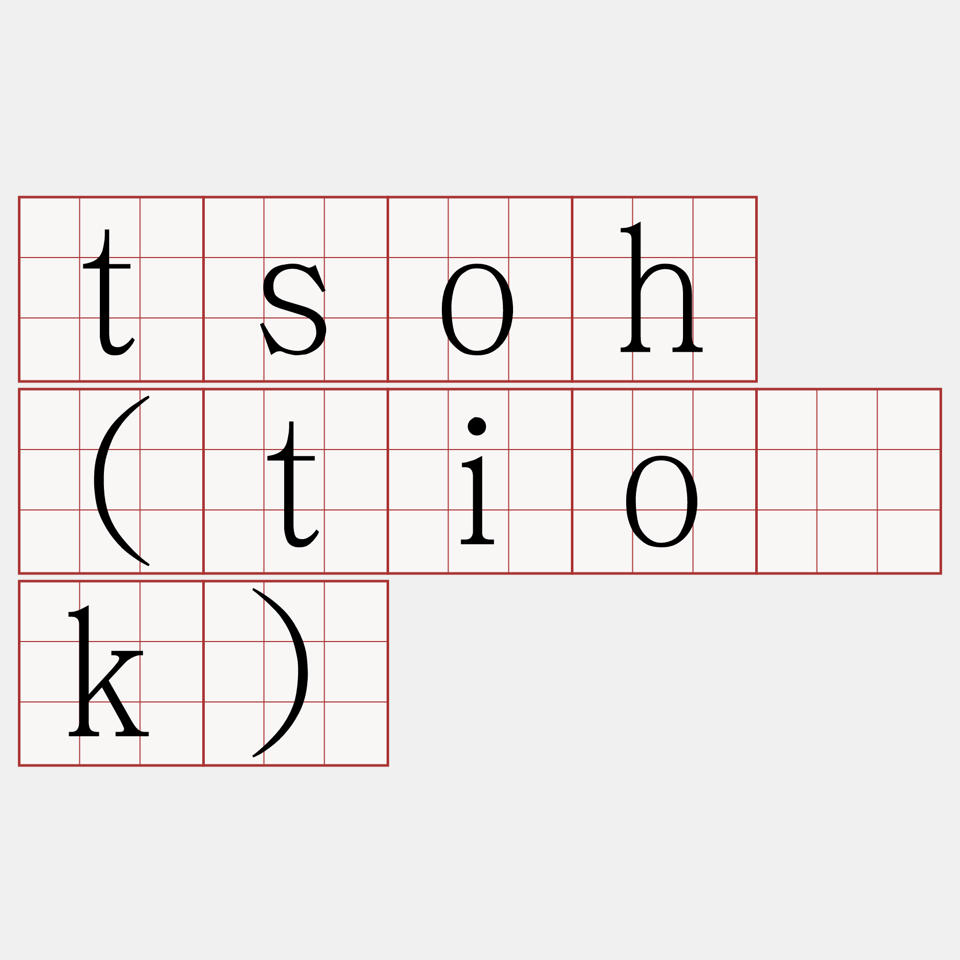tsoh (tio̍k)